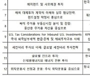 "해외투자 전문역량 강화" KIC '국제금융 아카데미' 개최