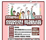 인천시, 675억 규모 소상공인 경영안정자금 추가 지원…28일부터 접수