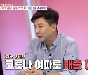 '동상이몽2' 손지창 "매출 80억? 잘 됐을 때 얘기…지난 3년간 0원"