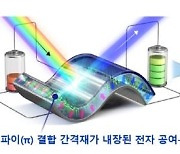 [과기원NOW] KAIST, 충전시 남색 변색 스마트 투명 유연전지 개발