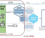 [2023 대한민국 기후환경 에너지 대전]ETRI 호남권연구센터, AI 고속 임퓨테이션 시스템 등 전시