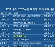 LPGA 투어 2023시즌 우승자 명단…알렉사 파노, 'ISPS한다 월드 인비테이셔널' 우승