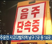 울산 음주운전 사고다발지역 남구 7곳 등 14곳