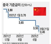 中 금리 찔끔 인하 차이나머니 '탈출'