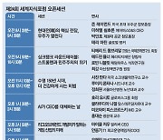 우주전쟁·수명 150세 시대…누구나 듣는 '오픈세션' 주목