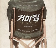 Back to the 1970...‘거미집’ 송강호→정수정, 캐릭터 포스터