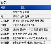 "엔비디아, 너만 믿는다"…파월은 국채시장 배려하길[이번주 美 증시는]