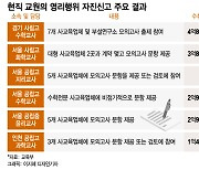 본업은 '문제 팔이' 부업이 '교사'..尹언급 '사교육 카르텔'의 실체는