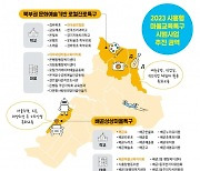 시흥시, 2023 시흥형 마을교육특구 시범사업 2개 권역 선정