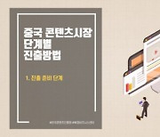 콘진원, ‘중국 콘텐츠산업 비즈니스 가이드’ 발간