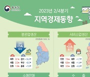 2분기 지역별 수출 증가율 보니…경남 1위, 전남 꼴찌