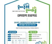 서울시, '모아타운 대학협력 프로젝트' 연구성과 공유