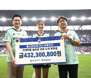 울산현대축구단 후원금 전달