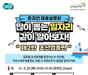 경기도일자리재단, 조선업종 온라인 설명회 22일 개최