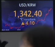 코스피, 중국 불안감 여전…0.17% 상승[마감시황]