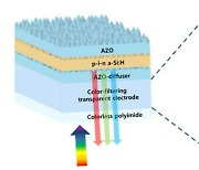재료연, 다양한 색상 표현 투명 박막 태양전지 개발
