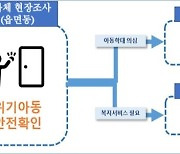 '출생미신고 아동', 조기 발견 체계 마련된다