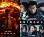 주말 1위 ‘오펜하이머’ 누적 159만…‘콘크리트 유토피아’ 279만 (종합)[DA:박스]