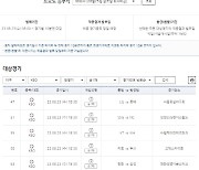 스포츠토토, 뜨거운 경쟁 펼쳐지는 KBO 경기 대상으로 다채로운 게임 발매