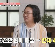 김경진, 아내 전수민에 결혼 전 빌라 선물 "1억6000만→4억 돼"