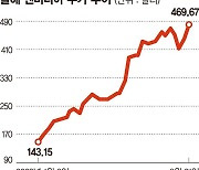 엔비디아 질주에… 삼전·하이닉스도 상승 기대감