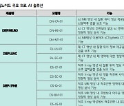 “딥노이드, 연말부터 의료 AI 매출 본격화될 것”