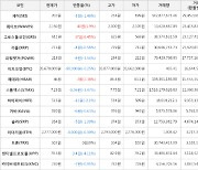 가상화폐 그로스톨코인 611원(+6.45%) 거래중