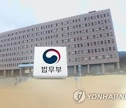 “내 이름을 뭐라고 써야 되죠?”…외국인 근로자 느는데 오락가락 행정