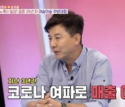 '사업가' 된 손지창, 실적 부진 심각…"연매출 80억→3년간 0원"