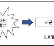 경남도, 재난상황 도로통제 실시간 공유…'돌발정보시스템' 강화