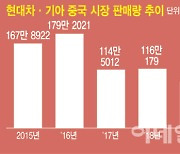 현대차, 中 충칭공장 매물로 내놔..1곳 추가 매각 계획