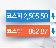 코스피 약보합, 코스닥 1% 이상 하락 마감