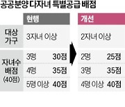 공공주택 '다자녀 특공', 아이 둘만 있어도 가능