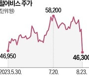 신작 영상 호평에도…펄어비스 주가 '급락'