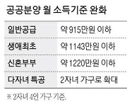 연소득 1억4000만원 맞벌이 신혼부부특공 신청 가능해져