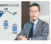 SK바팜 "2029년 美매출 1조 시대 열겠다"