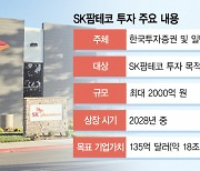 [단독] 한투증권, SK팜테코 프리IPO에 최대 2000억 베팅