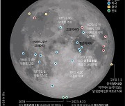 [그래픽] 인류 달 탐사 착륙 지점