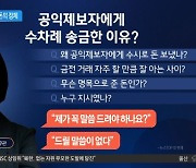 ‘법카 제보자’ A 씨 통장에 찍힌 돈의 정체