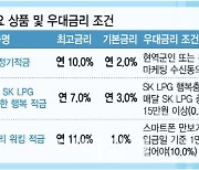 "연 10% 적금" 현역군인이 추천하면..낚시성 적금 쏟아지네