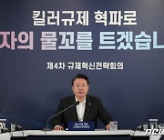 경제계 "정부 킬러규제 혁신 환영…기업투자 활력 얻을 것"