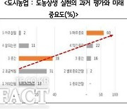 경기도 도시농업 참여자 50만 이상… “지속가능한 토양 탄소, 공동체 활성화, 최소한의 식량자급 등 꾀해야”