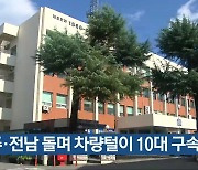 광주·전남 돌며 차량털이 10대 구속