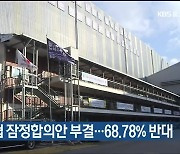 HD현대중공업 임협 잠정합의안 부결…68.78% 반대