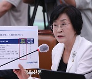 [단독]라임 환매 중단 전 2억원 돌려받은 의원은 더불어민주당 김상희