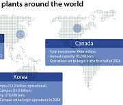 EcoPro strengthens global presence with Canadian joint venture