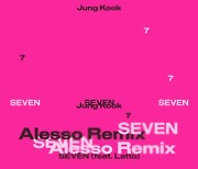 BTS's Jungkook to drop remix of 'Seven' with Swedish DJ Alesso