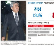 진실이 감춰지면 대한민국이 성할까