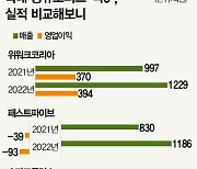 위워크 파산 위기에도…韓 “최악 아니야”