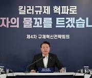 경제계 "정부 킬러규제 혁파, 기업 경쟁력 강화에 도움"